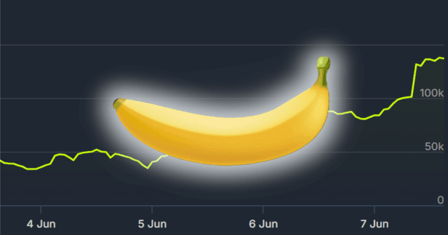 Tựa Game NFT -  Banana Gây Sốt Trên Steam Với Giá Trị Vật Phẩm Đột Phá